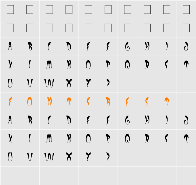 EXPERIMENT BUTTERFLY Character Map