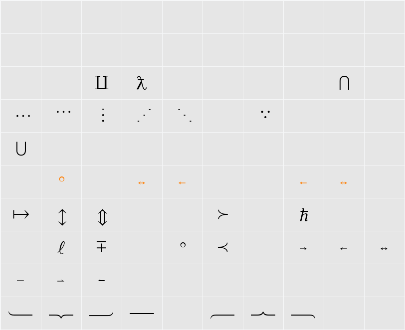 TeXplus TE Character Map
