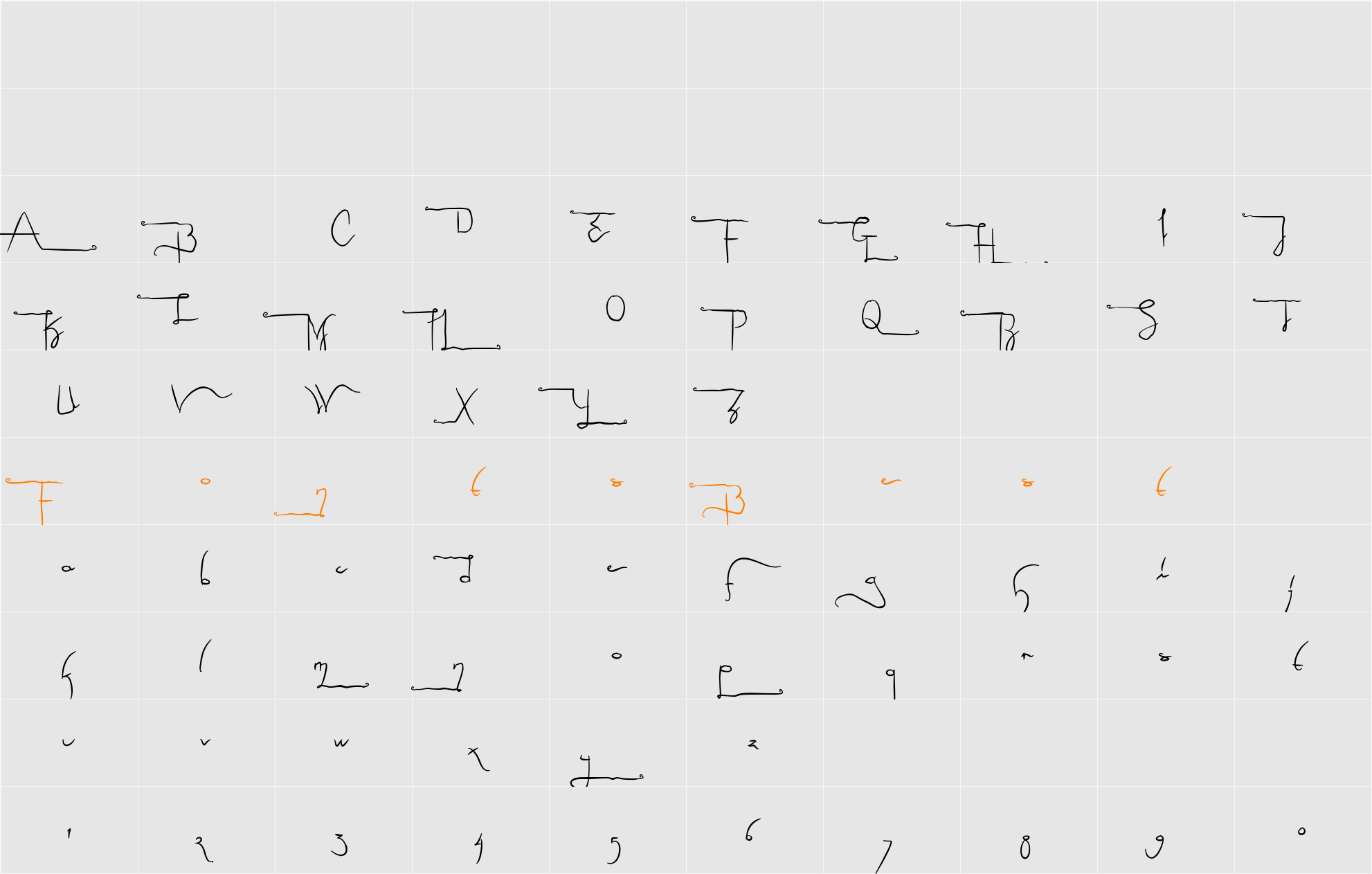 Sculptors Hand Character Map