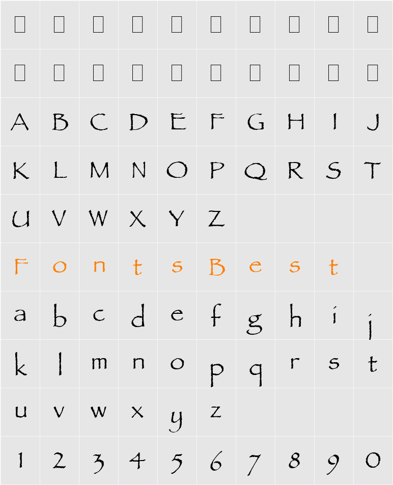 Papyrus LET Character Map