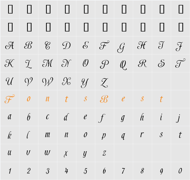 Shardee Character Map
