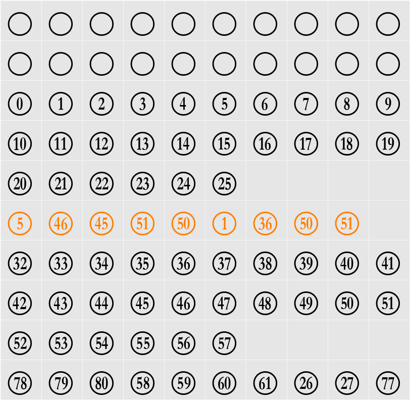 Numberpile Reversed Character Map
