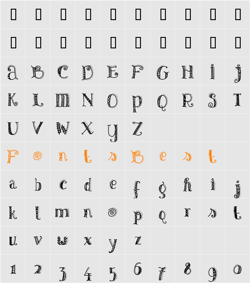 Patterns & Dots Character Map