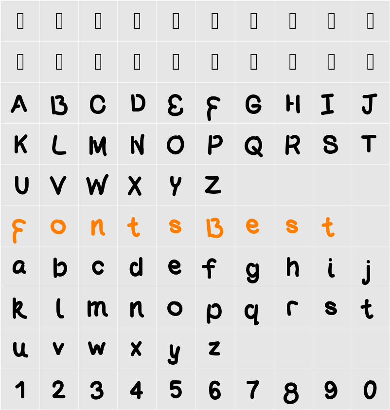 PoundCake69 Character Map