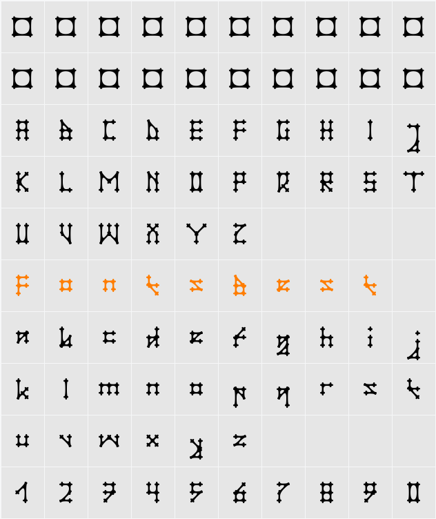 Gotika Apvalus Character Map