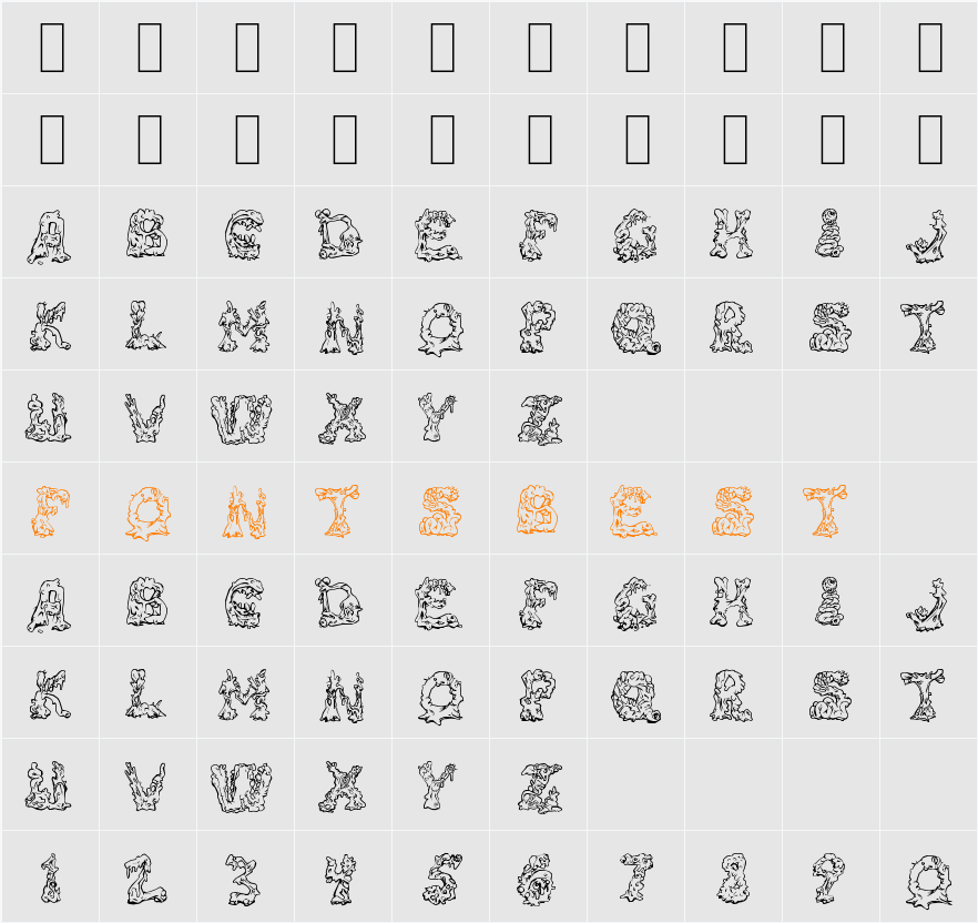 Riot Act 2 Character Map