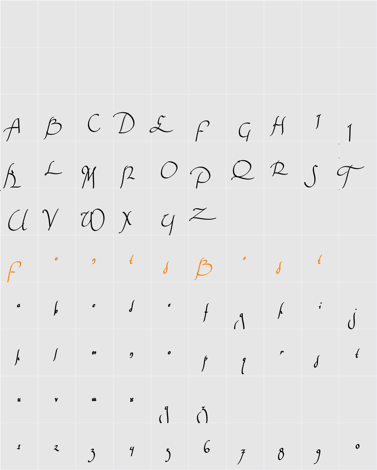 Wankstaberg Battles Character Map