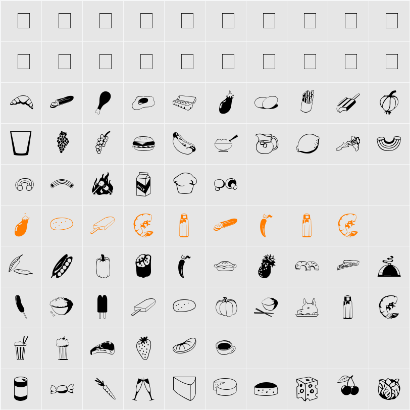 FOOD! Character Map