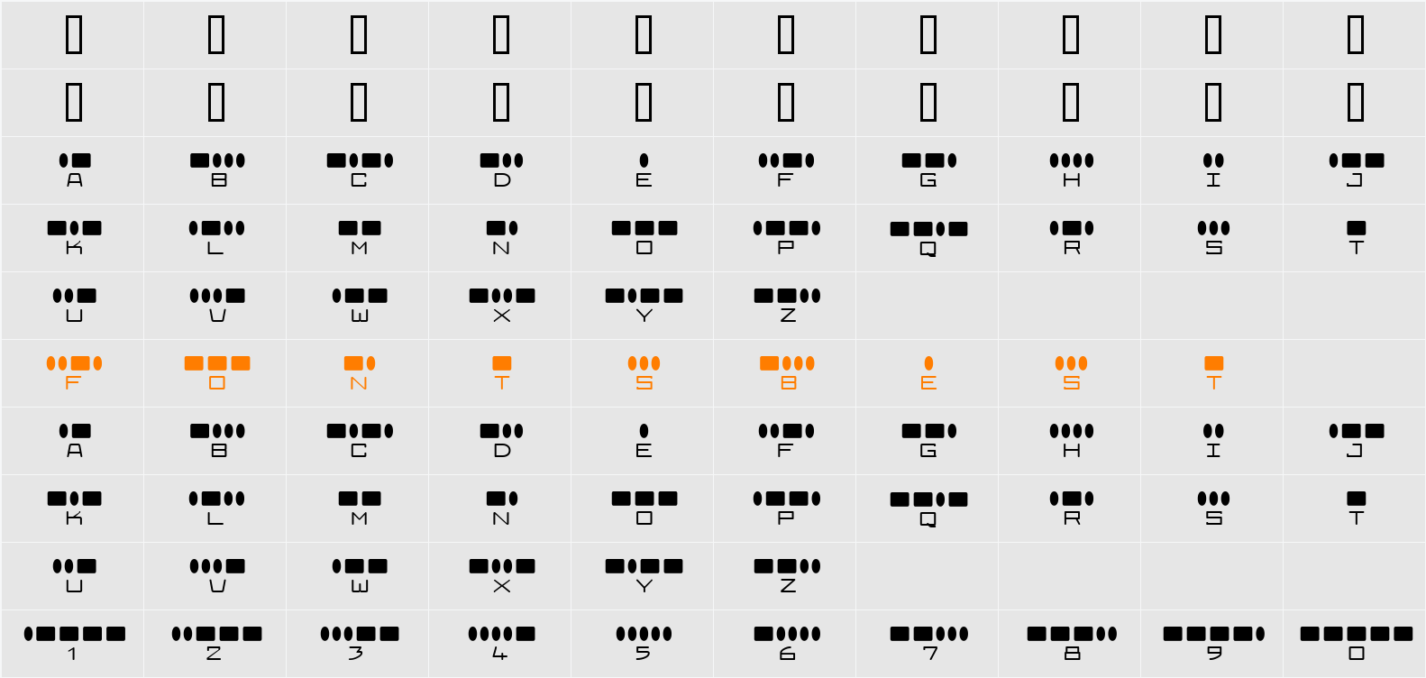 Radios in Motion Character Map