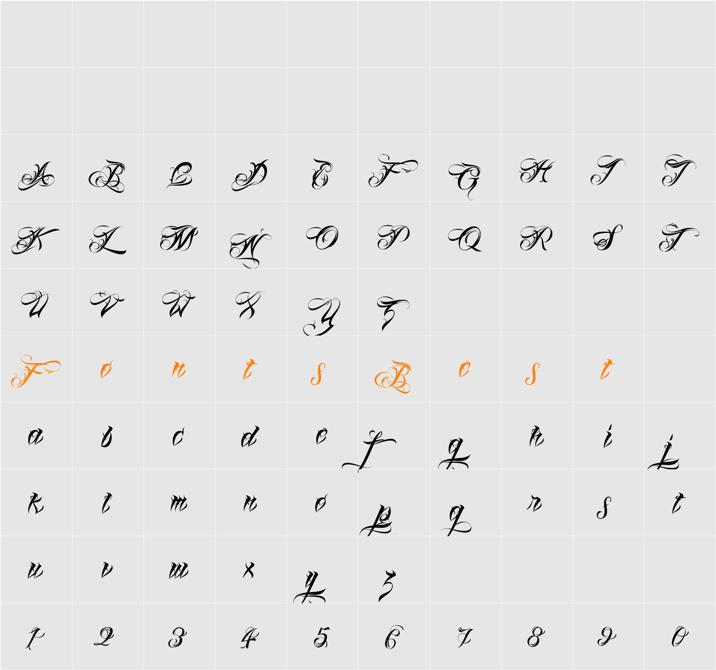 Lina Script Alt Demo Character Map