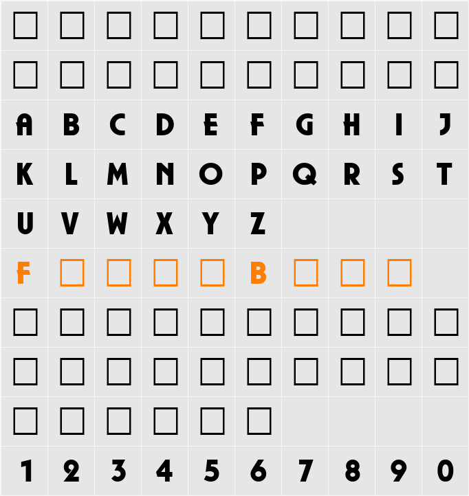 Piazza Character Map