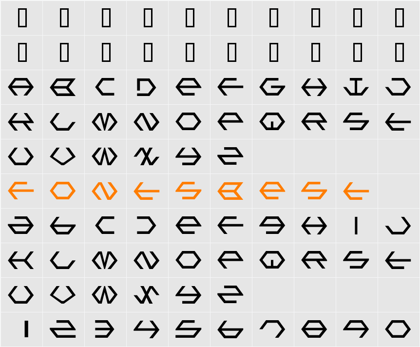Gamma Sentry Character Map