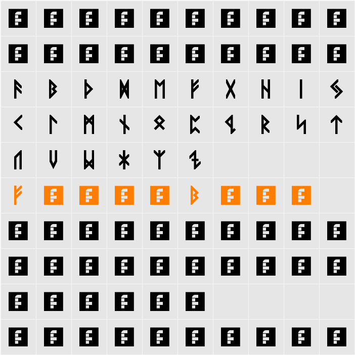VIKING, ELDER Runes Bold Character Map