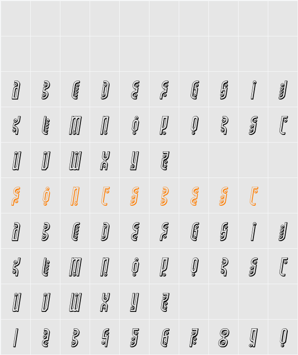 Underground Rose 3D Italic Character Map