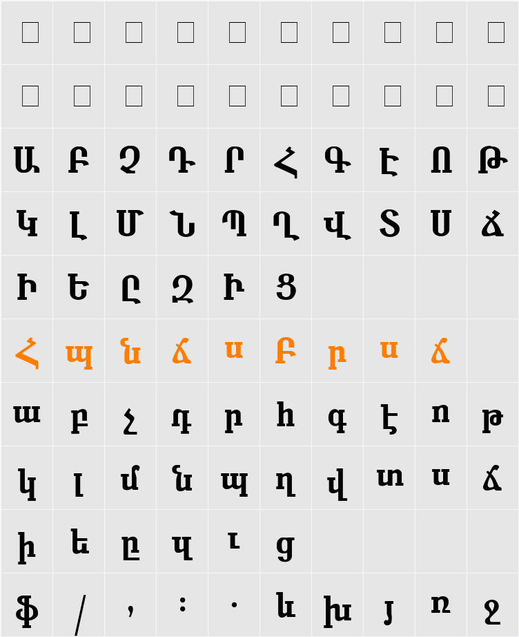 SHIRAZ Character Map