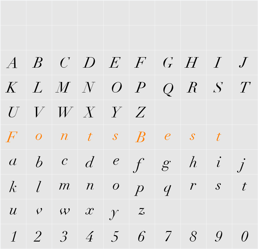 Linotype Didot Character Map