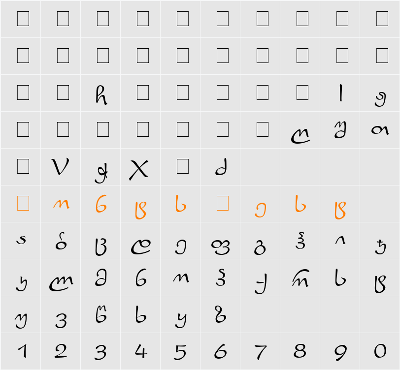 Peikari Character Map