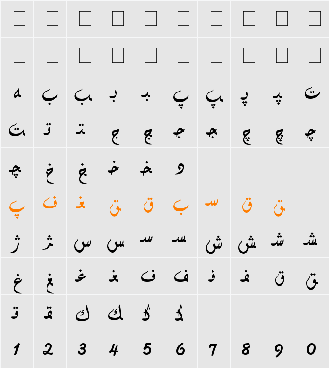 Hiyal Diwani2 Character Map
