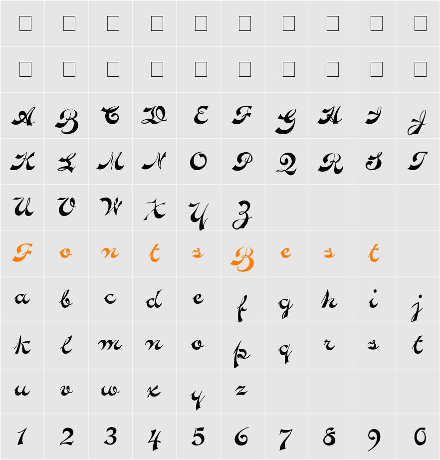 Novelty Script Character Map