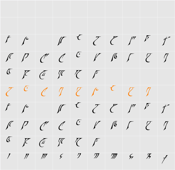 Espruar 3rd Edition  Character Map