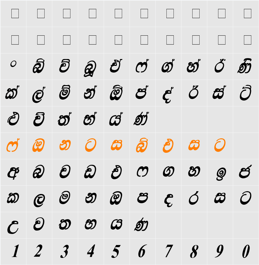 Lankatilaka Character Map