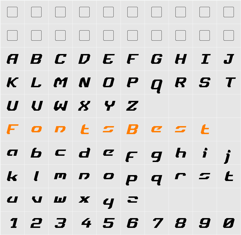 Dynotherm Character Map