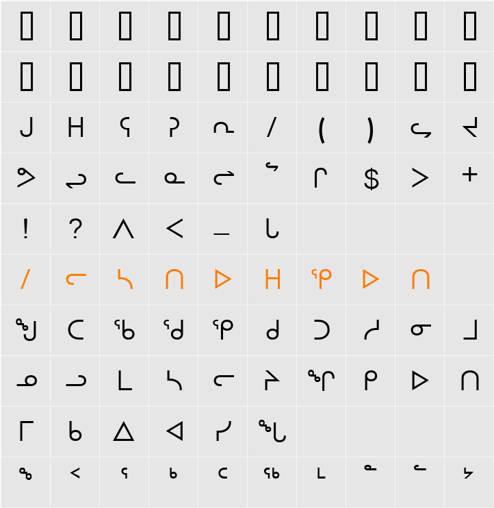 OldSyl Character Map