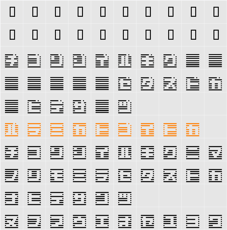 border7ka Character Map