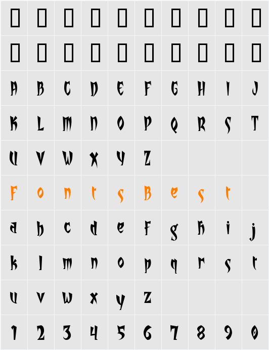 Stiltskin Character Map