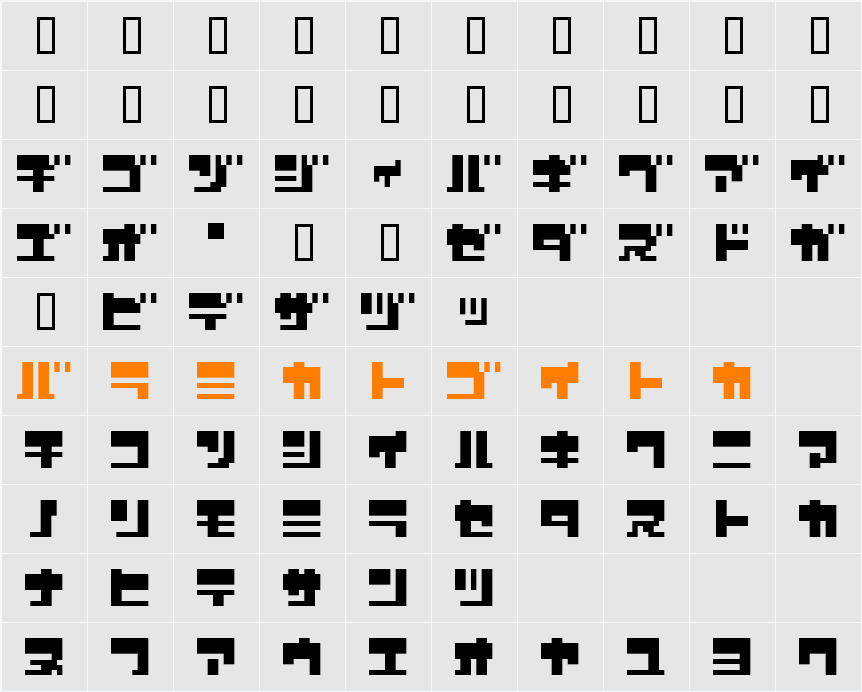 ZerozeronineKT Character Map