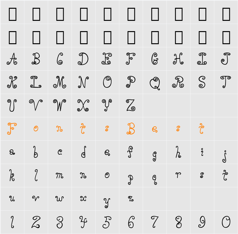 SissyBoy Extra BT Character Map