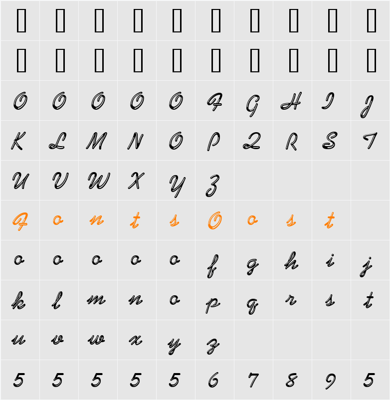 KaffeehausNeon Demo Character Map