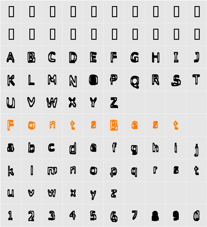 Grasping Character Map