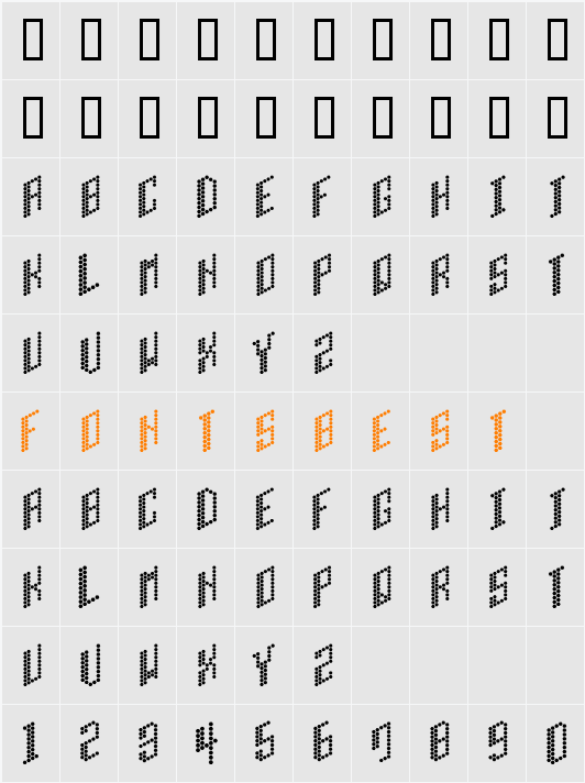 H.I.B. Cell Character Map