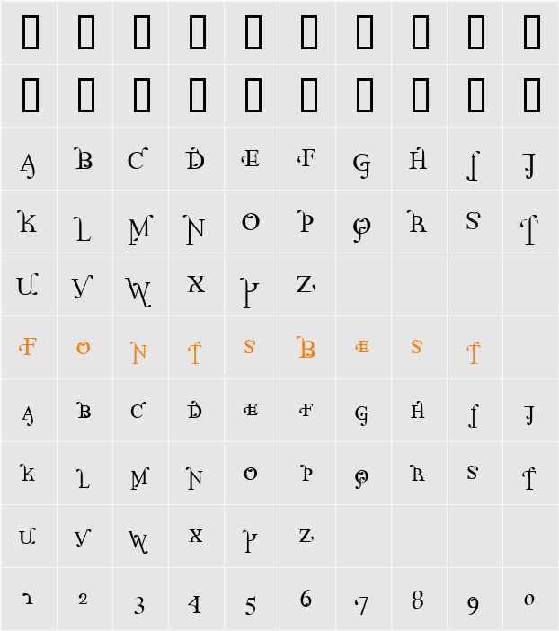 Parolm Character Map