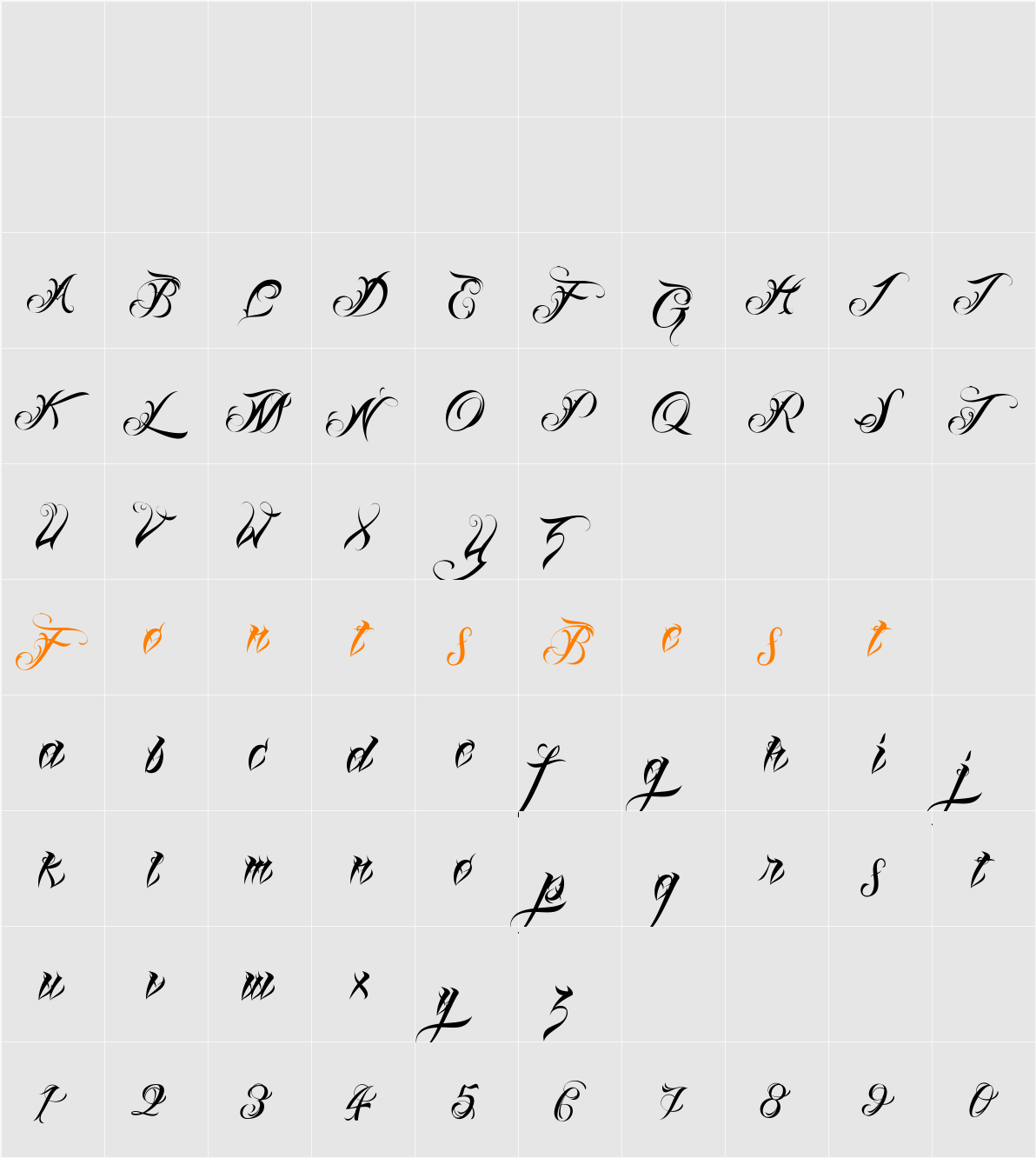 Lina Script Demo Character Map