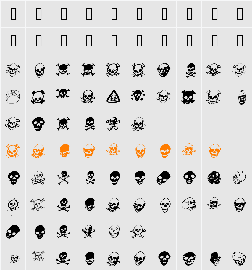 Hamlet Character Map