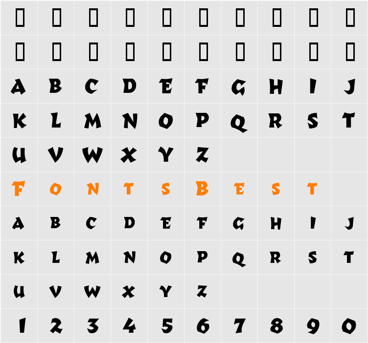 Richter Character Map