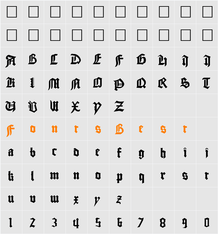 Gutenberg Modern Character Map