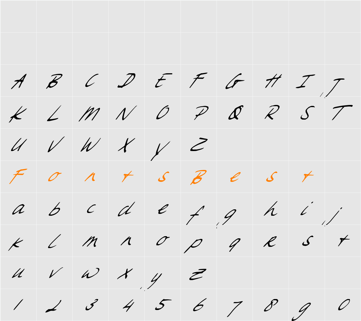 Sweet Steeffie Character Map