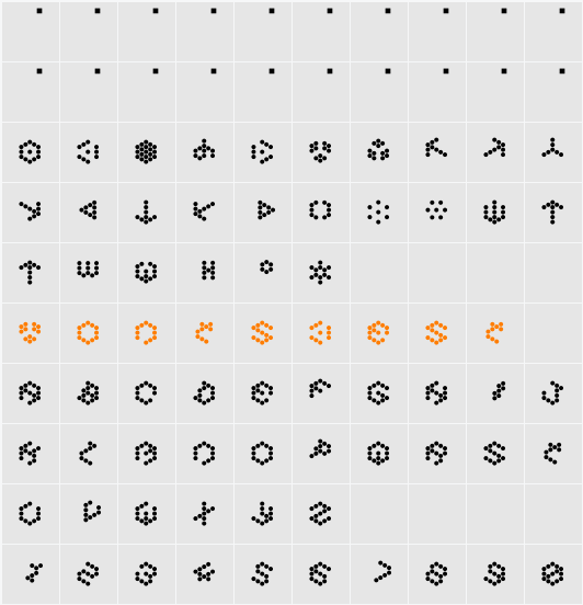 DemonicHyperNovaFont Character Map