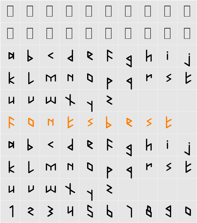 Runform Character Map