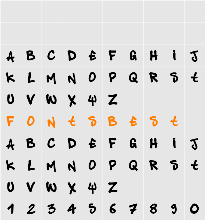 pandastyle Character Map