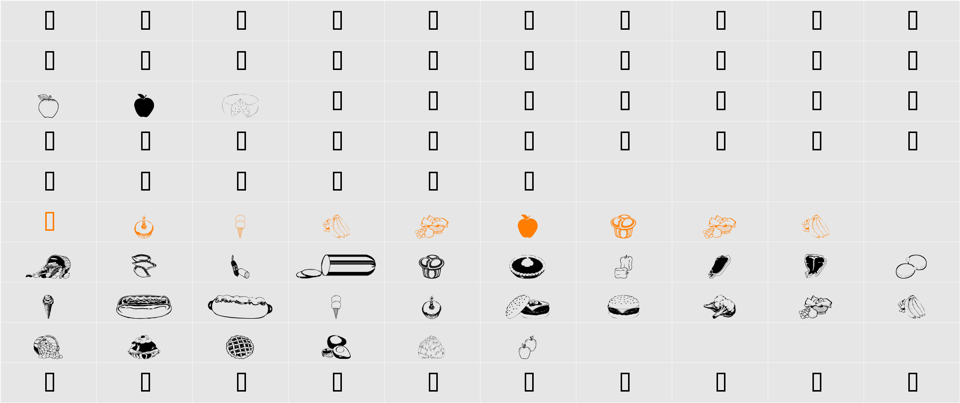 wmfood2 Character Map