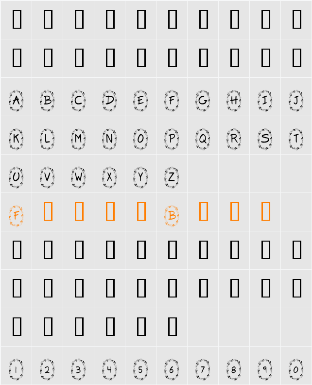 KR Clover Character Map
