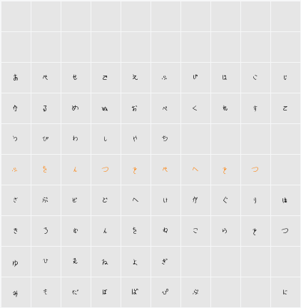 Sakura Irohanihoheto Character Map