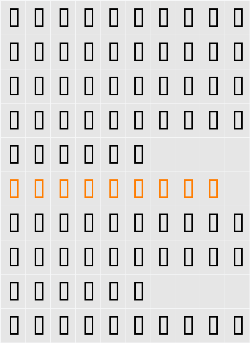 Strontium 99 Character Map