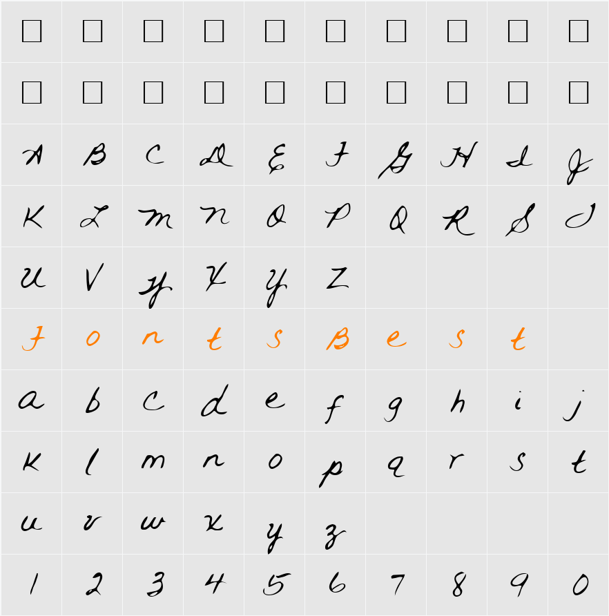 Rai Character Map