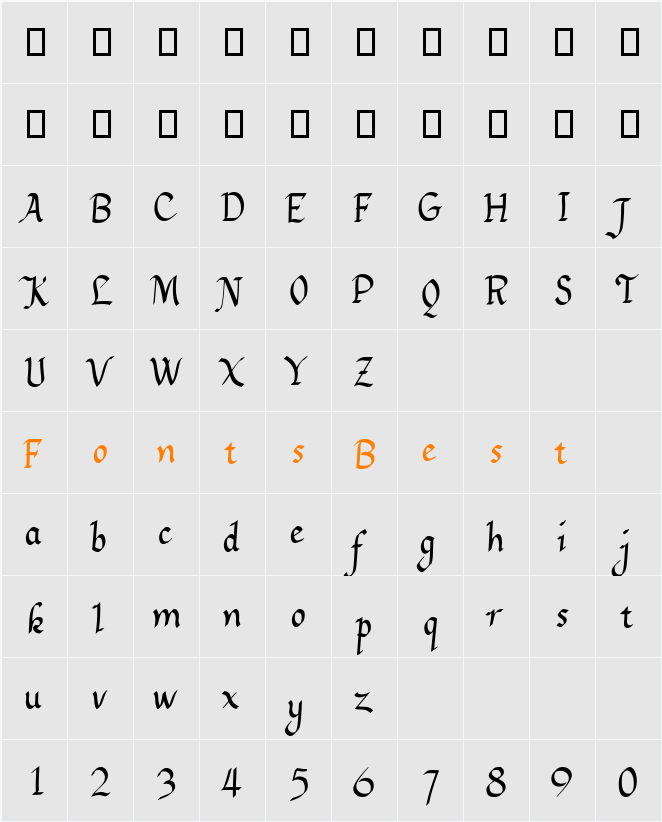 GretchenHello Character Map