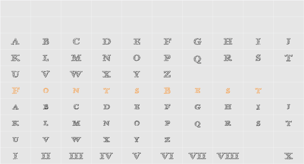 Imprenta Royal Nonpareil Beveled Character Map